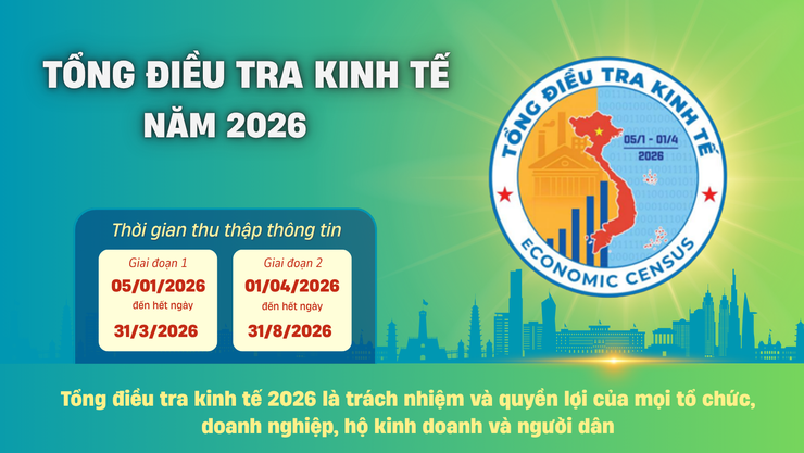 Tổng điều tra kinh tế năm 2026 trên phạm vi toàn quốc bắt đầu từ 5/1/2026