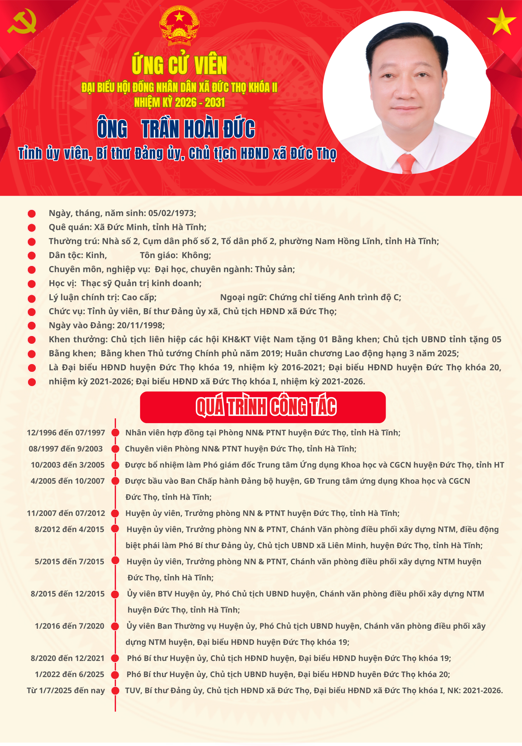 Tiểu sử ứng cử viên đại biểu HĐND xã Đức Thọ khóa II Trần Hoài Đức