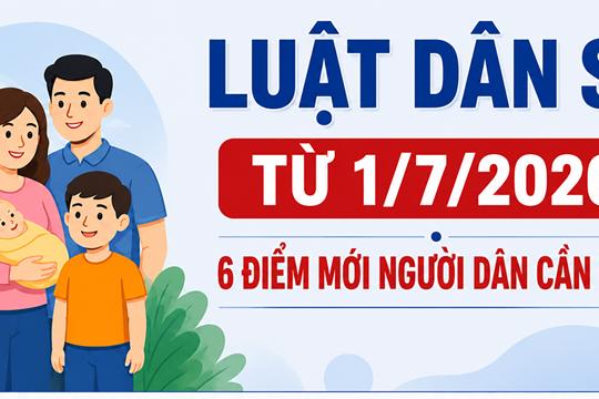 Luật Dân số: 6 điểm mới người dân cần biết