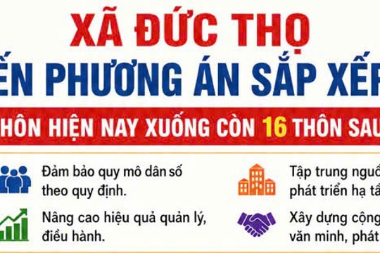 Đức Thọ: Đa số cử tri và Nhân dân đồng thuận cao với phương án sắp xếp thôn 
