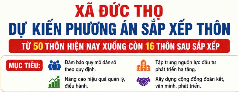 Đức Thọ: Đa số cử tri và Nhân dân đồng thuận cao với phương án sắp xếp thôn 