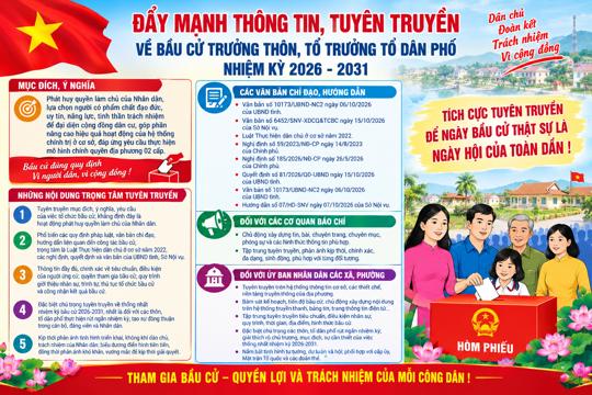Công văn của Sở VHTT&DL tỉnh về đẩy mạnh thông tin, tuyên truyền về bầu cử trưởng thôn, tổ trưởng tổ dân phố nhiệm kỳ 2026-2031 