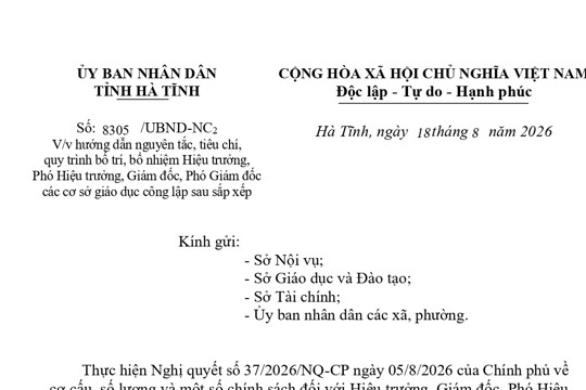 Nguyên tắc, tiêu chí, quy trình bố trí, bổ nhiệm Hiệu trưởng, Phó Hiệu trưởng, Giám đốc, Phó Giám đốc sau sắp xếp 