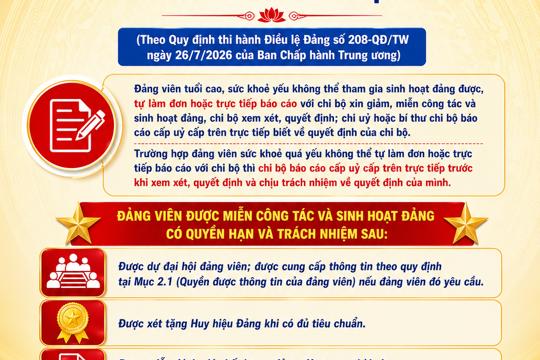 Quy định về đảng viên xin miễn công tác và sinh hoạt đảng. Trường hợp nào bị xóa tên trong danh sách đảng viên?