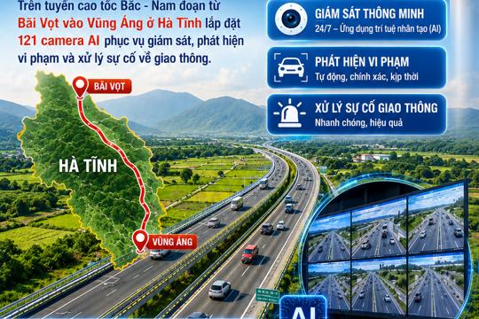 Lắp đặt 121 camera AI giám sát giao thông trên cao tốc qua Hà Tĩnh 