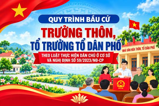 Bộ Nội vụ hướng dẫn quy trình bầu trưởng thôn, tổ trưởng tổ dân phố mới