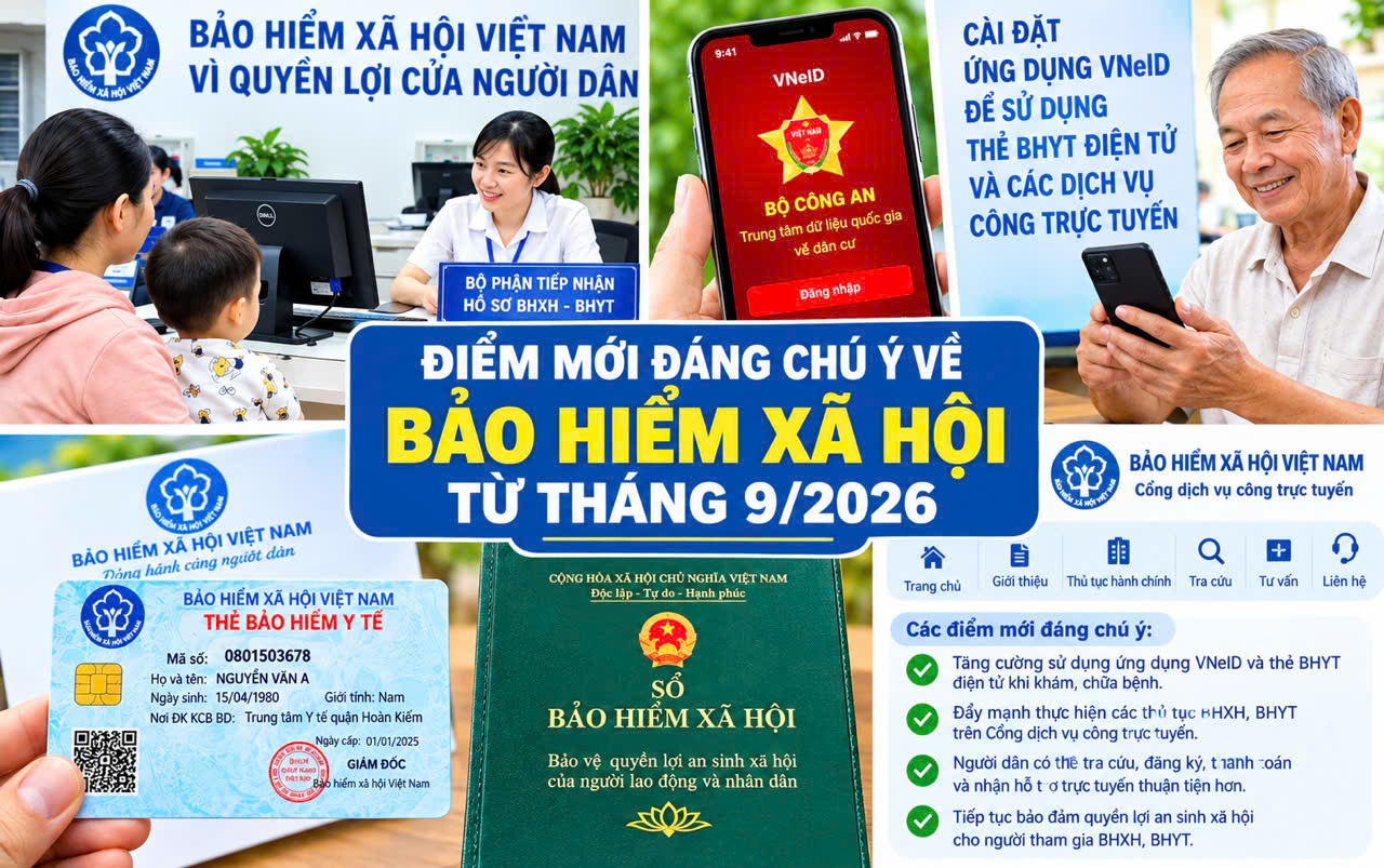 4 thay đổi quan trọng liên quan đến BHXH, BHYT từ tháng 9/2026