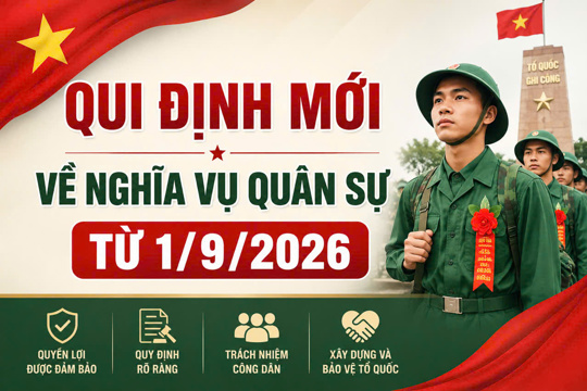 Quy định mới về nghĩa vụ quân sự có hiệu lực từ 1/9 