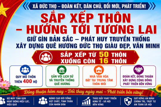Sắp xếp thôn- hướng tới tương lai