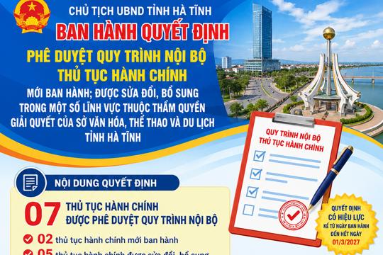Chủ tịch UBND tỉnh Hà Tĩnh phê duyệt quy trình nội bộ giải quyết thủ tục hành chính lĩnh vực văn hóa, thể thao và du lịch