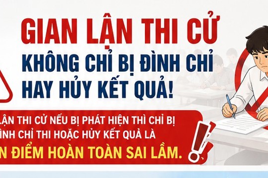 Kỳ thi tốt nghiệp THPT 2026: Thí sinh gian lận sẽ bị xử lý kỷ luật ra sao?