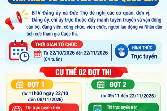Đức Thọ: Triển khai “Cuộc thi trực tuyến tìm hiểu về chuyển đổi số quốc gia””