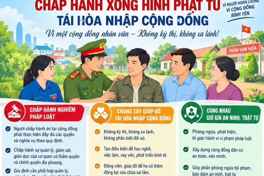 Tuyên truyền "Thi hành án hình sự tại cộng đồng và tái hòa nhập cộng đồng"  
