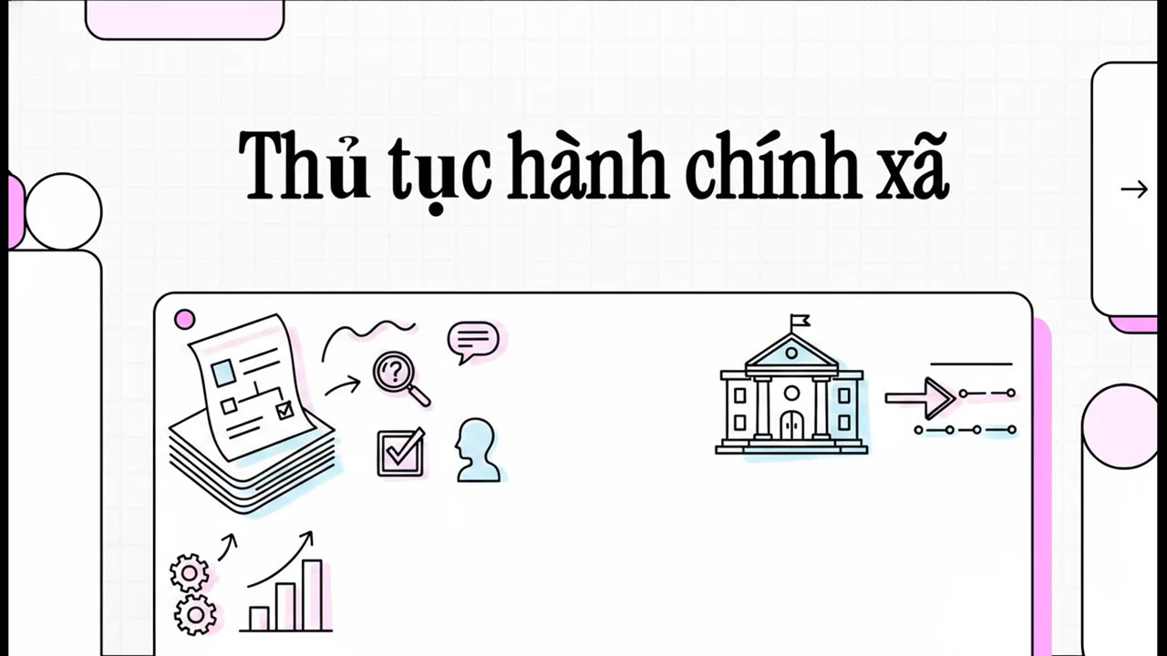 Quy trình thực hiện tại Trung tâm phục vụ Hành chính công xã