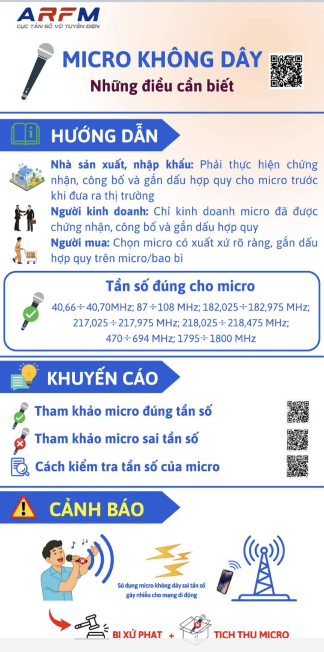 Người dân cần lưu ý khi mua bán, sử dụng micro không dây 