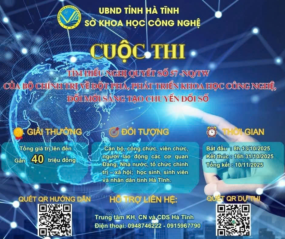 Cuộc thi tìm hiểu Nghị quyết số 57-NQ/TW của bộ chính trị về đột phá phát triển khoa học công nghệ đổi mới sáng tạo chuyển đổi số 