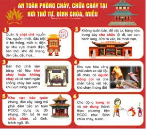 Chủ động thực hiện công tác Phòng cháy chữa cháy thời điểm lễ hội đầu năm